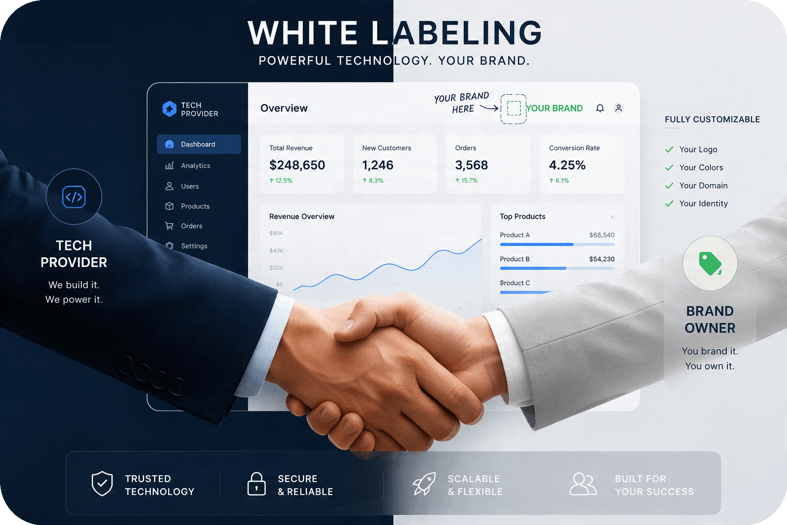 bisnis-white-label-03